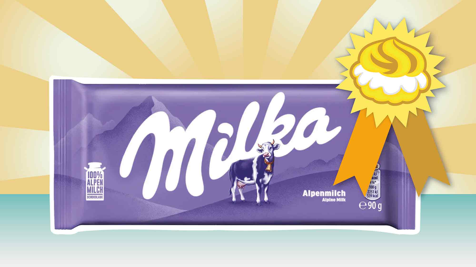 Milka gewinnt Goldenen Windbeutel 2025: Verbraucher wählen Mogelpackung Schokolade zur dreistesten Werbelüge des Jahres Milka gewinnt Goldenen Windbeutel 2025: Verbraucher wählen Mogelpackung Schokolade zur dreistesten Werbelüge des Jahres