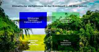 The NOW of Gütersloh