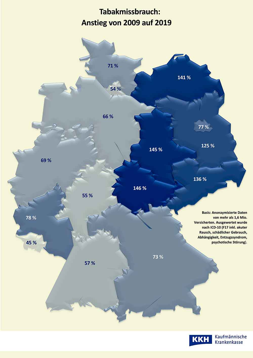 The NOW of Gütersloh
