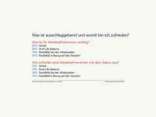 The NOW of Gütersloh