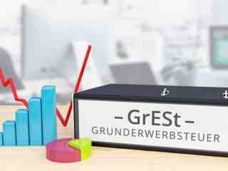 The NOW of Gütersloh