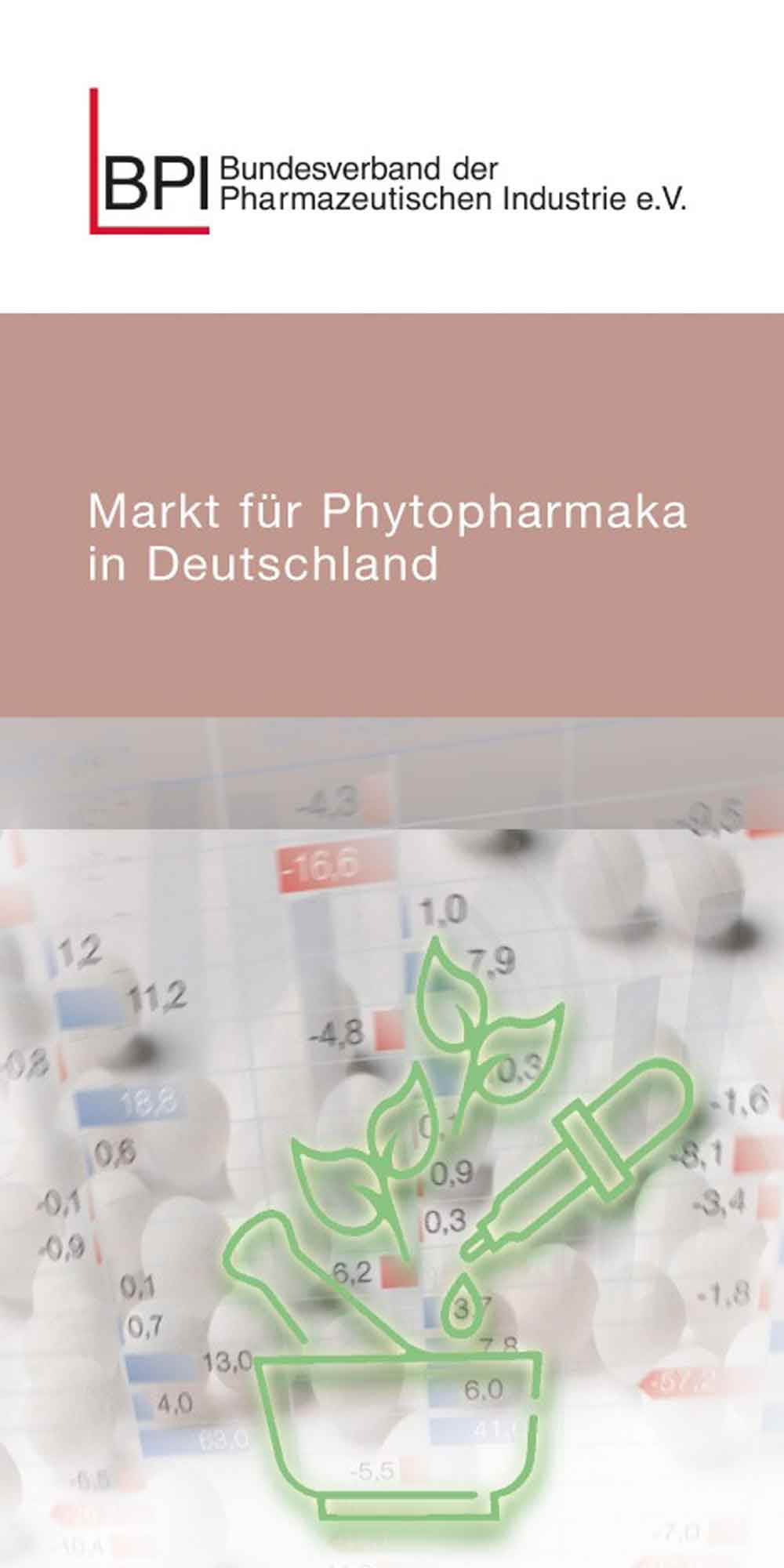 Markt für Phytopharmaka in Deutschland: BPI veröffentlicht OTC Sonderpublikation