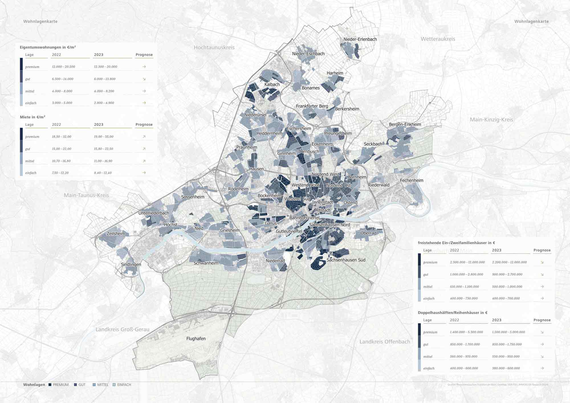 Von Poll Immobilien: Marktbericht Frankfurt am Main – nach wie vor hohes Preisniveau bei Immobilien