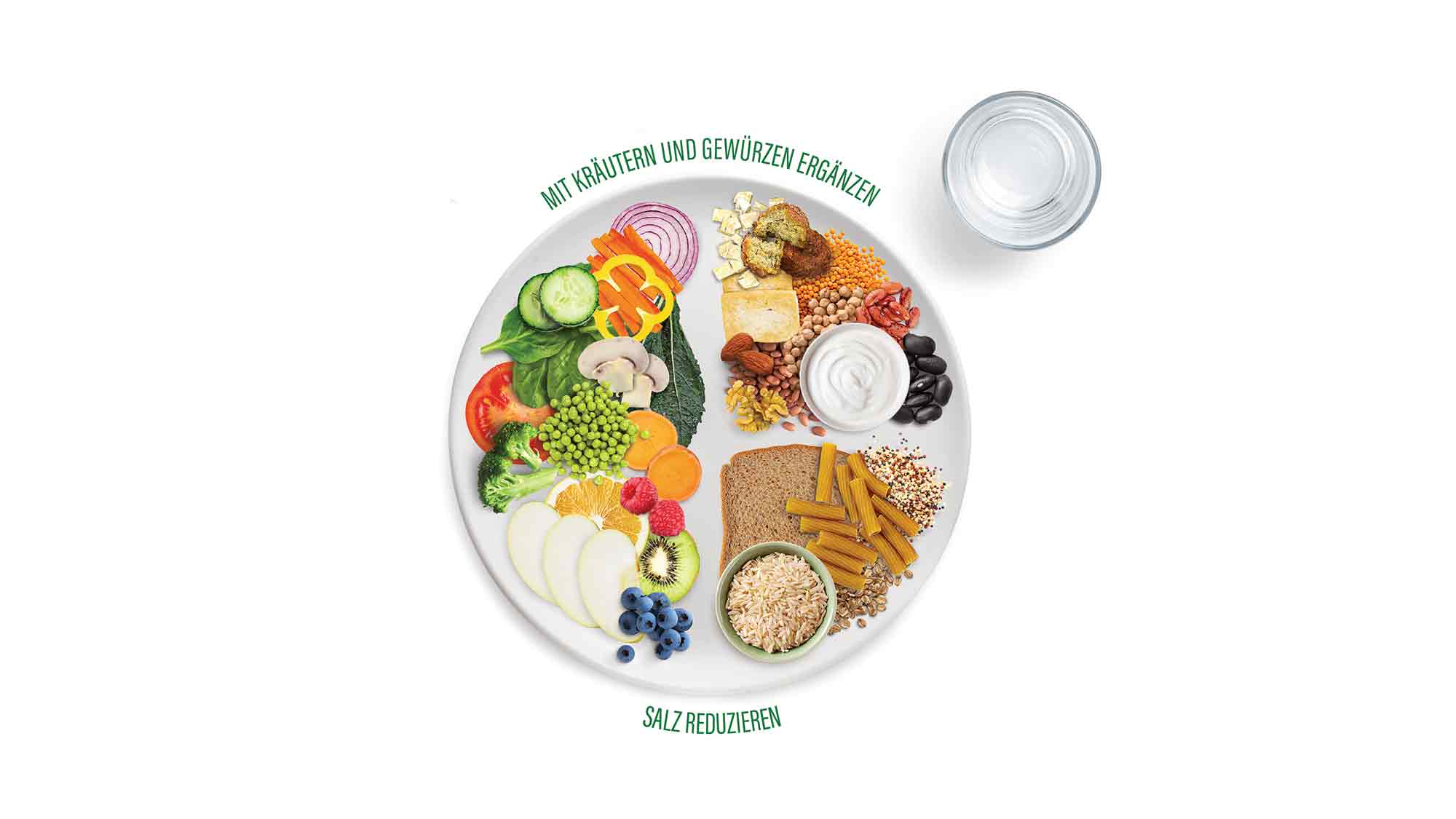 Der pflanzliche Ernährungsteller von »ProVeg«: Gesund essen für Flexitarier, Vegetarier und Veganer Der pflanzliche Ernährungsteller von »ProVeg«: Gesund essen für Flexitarier, Vegetarier und Veganer
